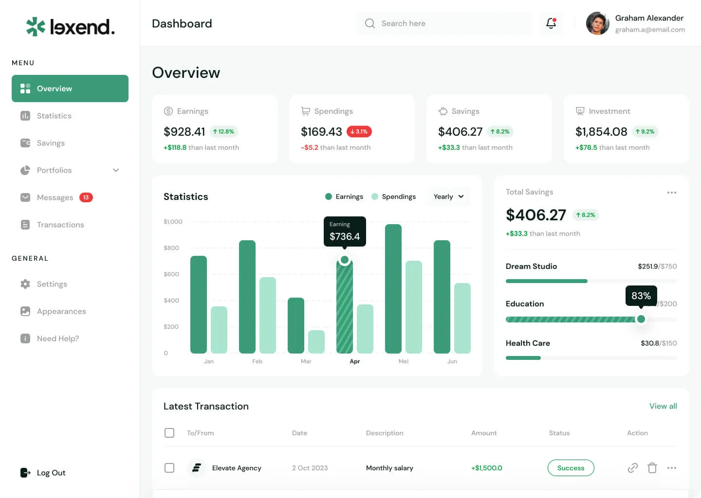 Advanced AI workforce management dashboard showcasing intelligent virtual employees in action